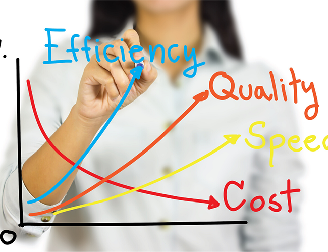 劳务外包可以让公司大幅度降低成本吗？